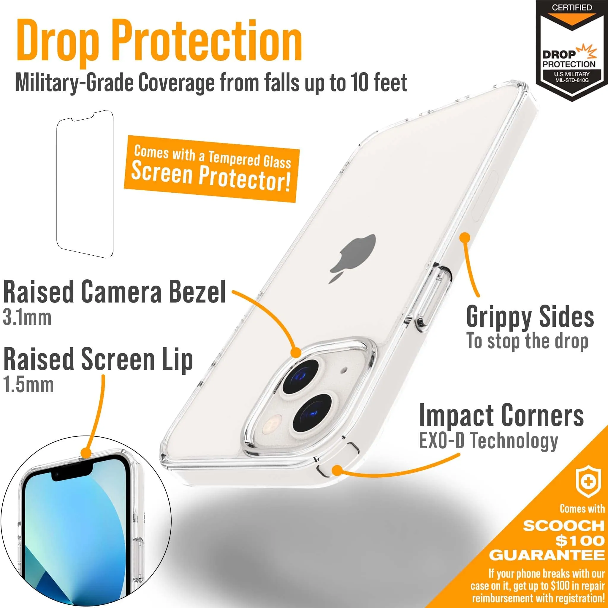 CrystalCase for iPhone 13 Mini - Image 3