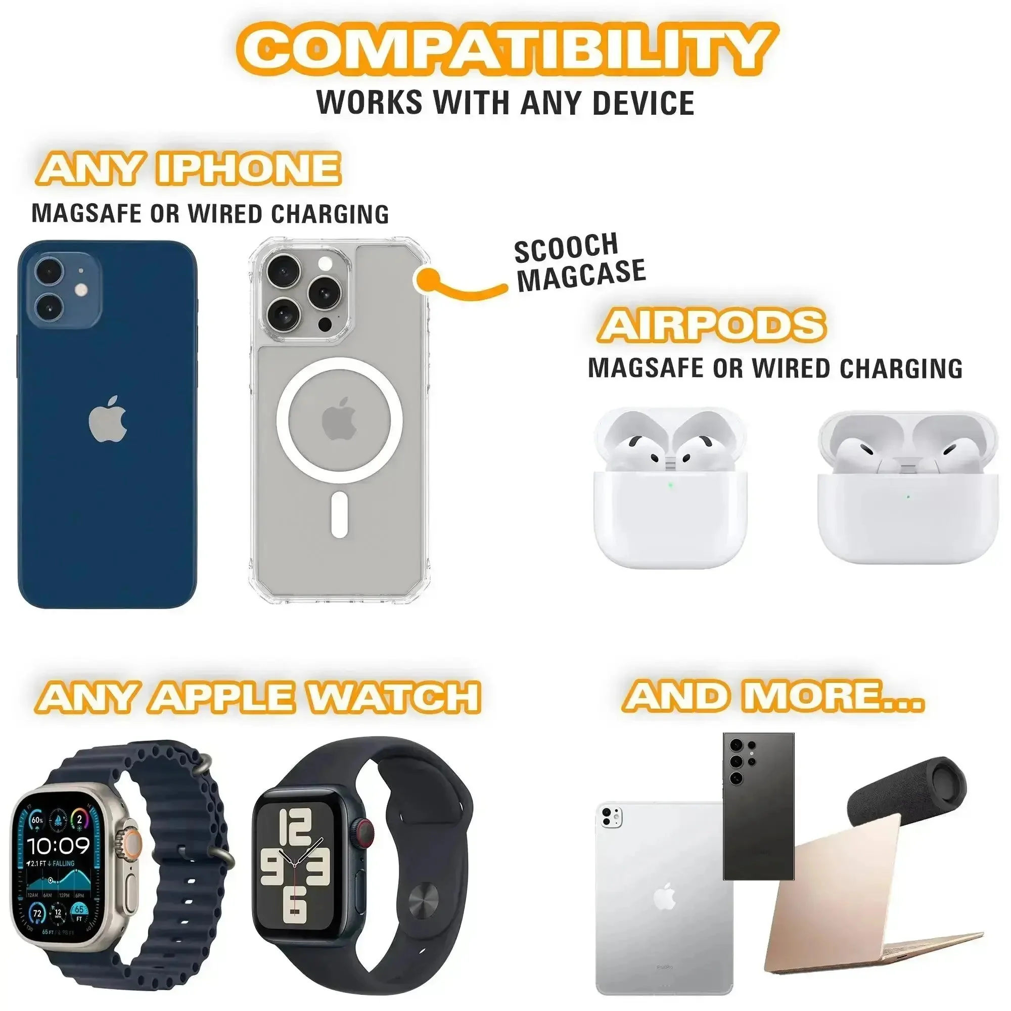 JuiceBank Pro for MagSafe - 10,000 mAh 5-in-1 MagSafe Power Bank - Image 6